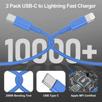 2Pack Blue Fast Charger Cable 6ft [Apple MFi Certified], USB Type C to Lightning Cable 6 Foot Apple iPhone Charging Cord for Apple iPhone 14/13/12 Pro XR XS Max X 8 Plus