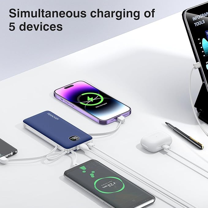 penaover Portable Charger with Built-in Cables&AC Wall Plug,Slim 10000mAh 22.5W Fast Charging Power Bank,5 Output 2 Input USB-C External Battery Pack Compatible with iPhones,Samsung,Android, etc