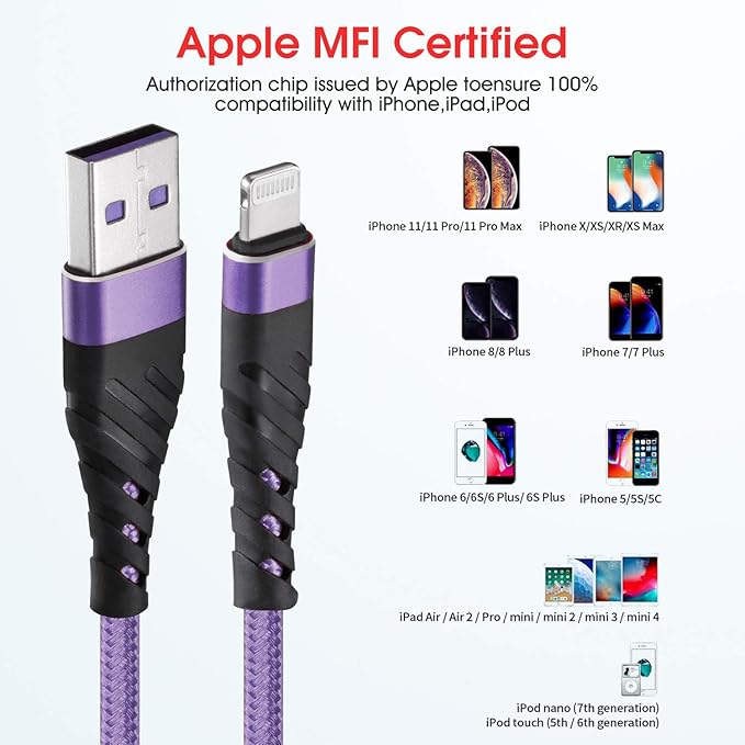 Long iPhone Charger Cable 10ft for [MFi Certified],(2 Pack) CyvenSmart 10 Foot Lightning Cable Fast Charging Cord 10 Feet for iPhone 11/11 Pro/11 Pro Max/XS/XS Max/XR/X/8/8 Plus/7/7 Plus-Light Purple