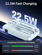 RORRY Portable Charger Built in Cables, AC Wall Plug in Portable Charger Power Bank 10000mAh Travel Battery Pack 22.5W Fast Charging for iPhone 17/16/15 Samsung Galaxy S25/S24/S23 Pixel LG iPad, Blue