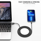iPhone Fast Charger,2Pack Dual Port Wall Charger with Fast Charging 6.6FT Long Nylon Braided USB to Lightning Cable Cord Double Wall Charger Adapter Block Plug for iPhone 14 13 12 Pro Max 11 SE iPad