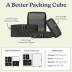 Vandel Space-Saving Compression Packing Cubes for Women, Men, Compressible Carry On Suit Case Organizer Luggage Packing Cubes for Travel Organizer Bags for Luggage and Backpacks, Suitcase Cube