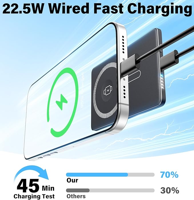 3-in-1 5000mAh for Magsafe Power Bank Thin Slim 22.5W Fast Charging Type C Magnetic Battery Pack Powerbank for Travel, Mini Wireless Portable Charger for iPhone 17 16 15 14 13 12 Watch Android, Black
