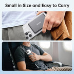 SIXTHGU Magnetic Portable Charger, Ultra Slim 5,000mAh Wireless Power Bank, PD 20W USB C Fast Charging, for Magsafe Battery Pack, PowerMag, Compatible with iPhone 16/15/14/13/12 Pro/Pro Max Series
