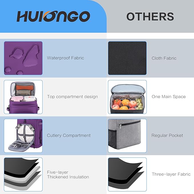 Hulongo Large Waterproof Insulated Cooler Backpack for Men & Women, Leak Proof Cooler Backpack for Camping, Beach, Fishing, Picnic, Travel, Outdoor, 30L, 48Cans
