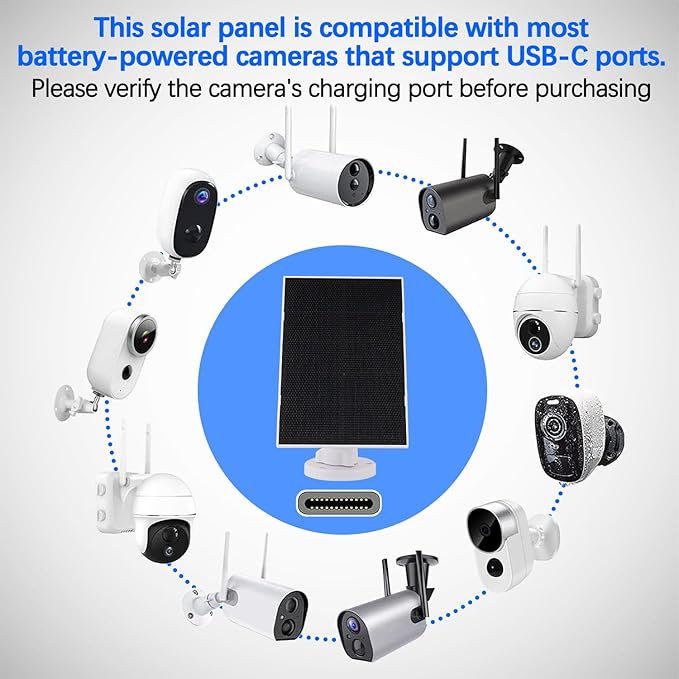 4W Solar Panels for Smart Security Camera, 2-Pack Solar Panels with Micro USB & USB-C Port for DC 5V Outdoor Rechargeable Battery Camera, IP65 Waterproof, 360° Adjustable Security Mount, White