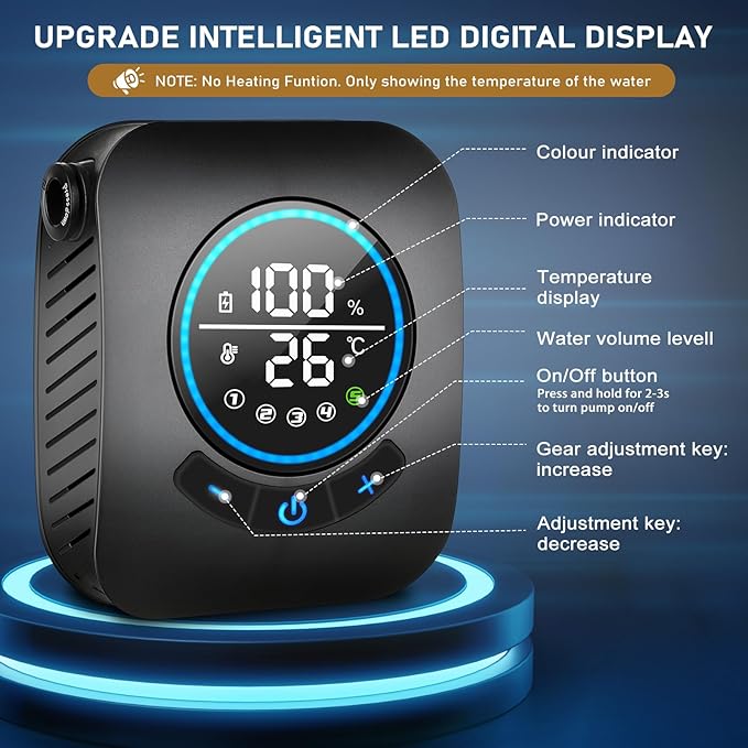 Portable Shower for Camping, [Upgraded] Spopal 8000mAh Rechargeable Camping Shower with 5 Adjustable Speeds, 4 Spray Modes, LED Display, IPX8 Waterproof Outdoor Shower Kit for Hiking, Travel, Car, Pet