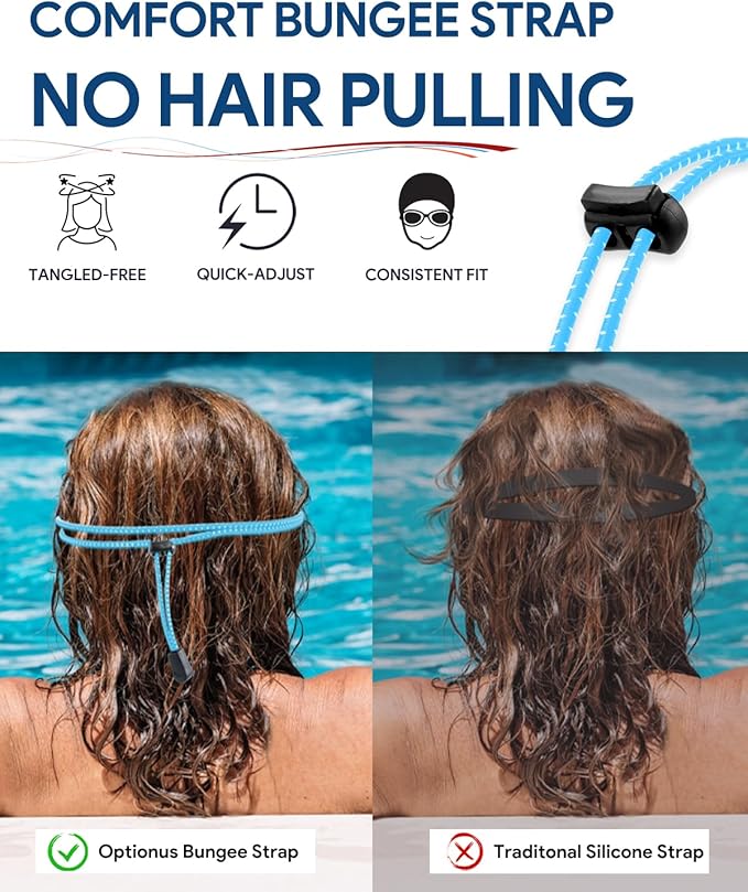 Swim Goggles, Polarized Adult Swimming Goggles Bungee Strap No Hair Pulling Anti-fog Pool Goggles for Men Women