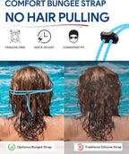 Swim Goggles, Polarized Adult Swimming Goggles Bungee Strap No Hair Pulling Anti-fog Pool Goggles for Men Women