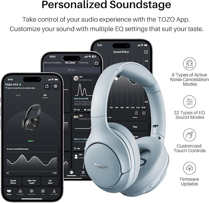 TOZO Hybrid Active Noise Cancelling Headphones, Wireless Over Ear Bluetooth Headset, 60H Playtime, Hi-Res Audio Custom EQ via App Deep Bass Comfort Fit Ear Cups, for Home Office Travel Blue