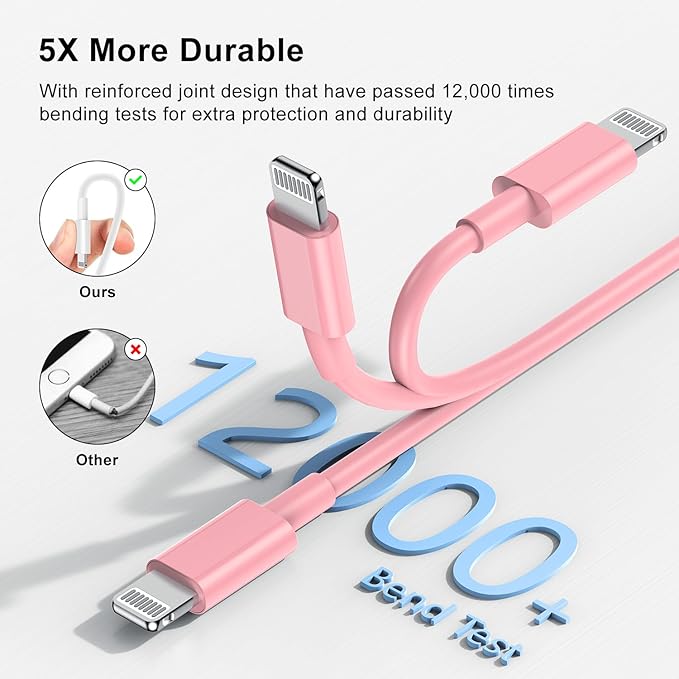 10ft iPhone Charger, [Apple Certified] Long Apple Charging Cord,10 Feet Original Lightning to USB Cable,10 Foot iPhone Charging Cable for iPhone 14 Pro Max/14/13 Pro/12 Mini/11/XS/XR/8/7/6S/5/SE,iPad