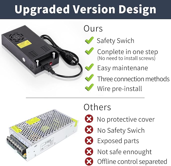 12V Power Supply 360W 30A, AC to DC Converter 110v to 12v dc Power Supply Adjustable Universal Transformer for RV, Radio/Car Stereos, LED Strip, CCTV, Computer Project, 3D Printer