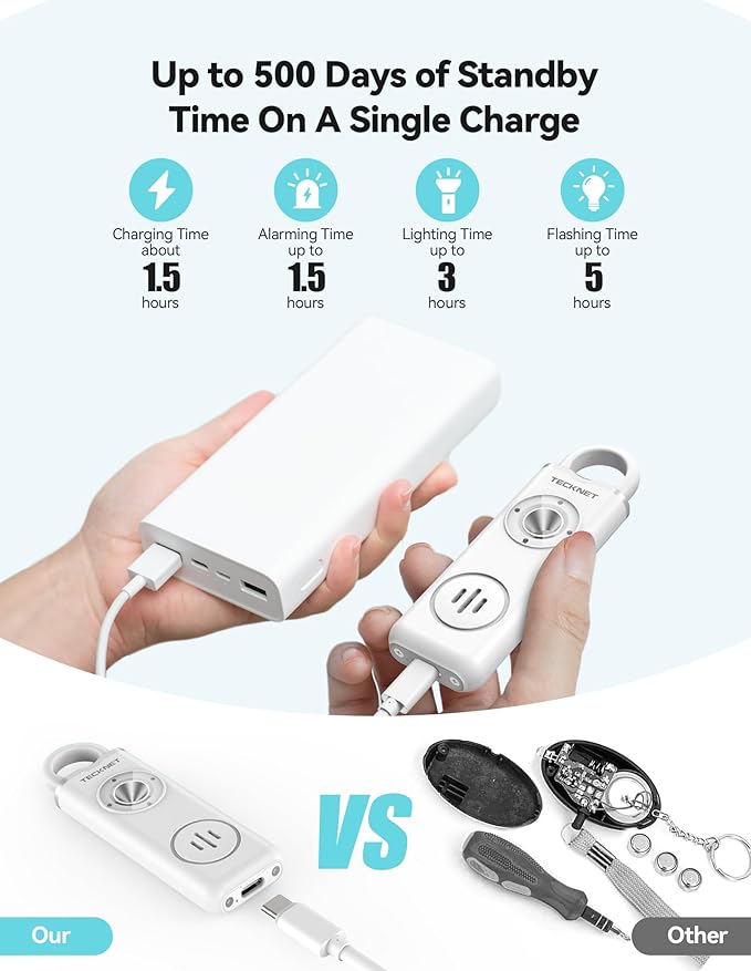 TECKNET Rechargeable Personal Safety Alarm for Women, 130dB Self Defense Keychain Alarm with SOS Strobe Light, Low Battery Notice, Loud Siren Safety Keychain for Girls Kids Elderly - White