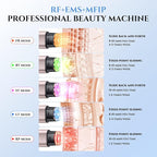 Microcurrent Facial Device - 5-in-1 Skin Tightening & Lifting Facial Machine - 5 Color Face Light Therapy Device - Professional Skin Care Tone Beauty Devices for Face, Neck, and Eye Area