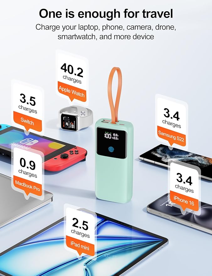 Laptop Power Bank, 24000mAh 65W Fast Charging Portable Charger with Built-in Cable, USB C Battery Pack with LED Display, Travel Essential External Battery Bank for Macbook/Notebook/Tablet/Phone Green
