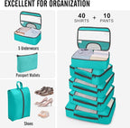 Veken 10 Set Packing Cubes for Kids & Toddler, Airplane Travel Essentials, Beach Vacation & Road Trip Suitcase Organizer Bags Set for Luggage, with Hanging Toiletry & Shoe Bag
