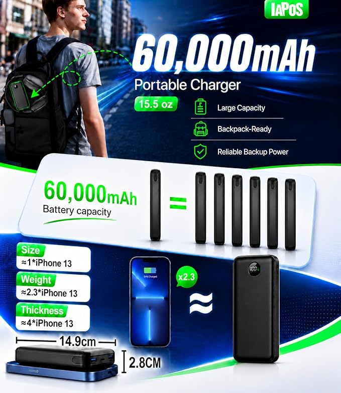 Portable Charger Power Bank - 60,000mAh Battery Pack, 22.5W Fast Charging Phone Charger Attached USB-C/iOS/Micro-USB Cable, Powerbank for iPhone 17 16 15 14 13 Samsung, for Travel Camping Essentials