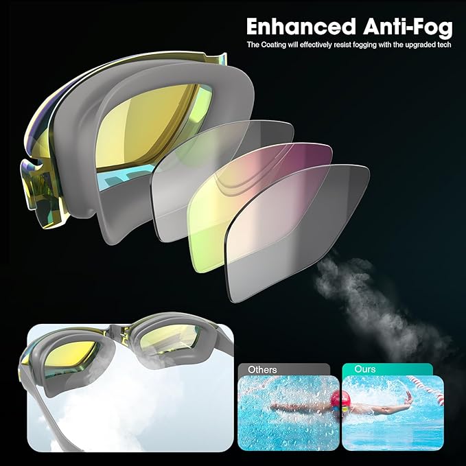 Braylin Swim Goggles, 2-Pack Swimming Goggles, Anti Fog, No Leaking For Adult Women Men Youth