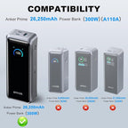 Silicone Case for Anker Prime Power Bank (26,250mAh 300W) Travel Protective Cover, Shockproof | Compact | Tactile Grip | Impact Protection for Anker Power Bank (300W), LCD Display Visible (Black)