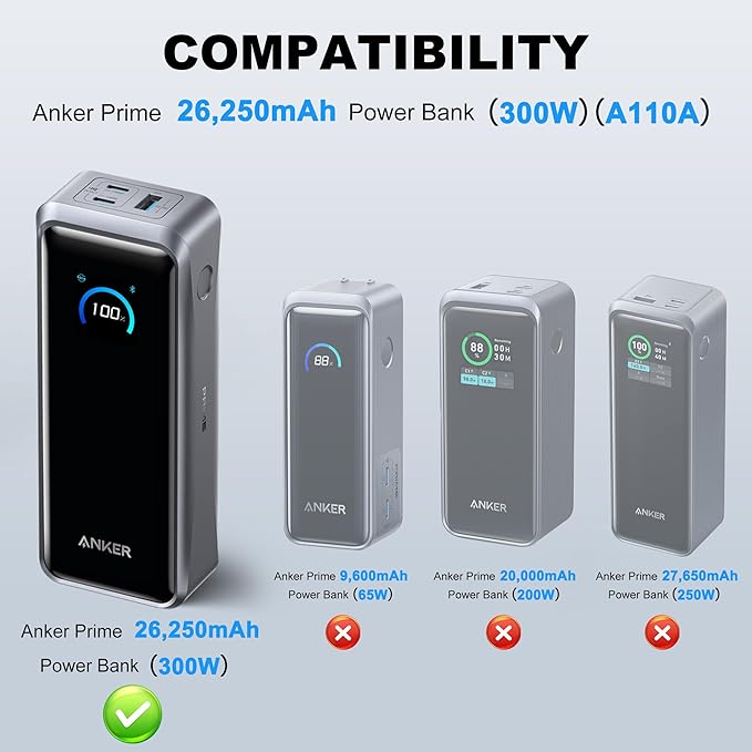 Silicone Case for Anker Prime Power Bank (26,250mAh 300W) Travel Protective Cover, Shockproof | Compact | Tactile Grip | Impact Protection for Anker Power Bank (300W), LCD Display Visible (Black)