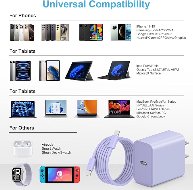 iPhone 17 16 15 Charger Fast Charging, [ETL Certified] 2 Pack 10FT USB C Charger Cable with 20W Type C Fast Charging Block for iPhone 17/17 Pro/17 Pro Max/16/16 Pro/16 Pro max/16 Plus/15（Purple）