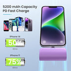 [2 Pack] Mini Portable Charger for iPhone 5200mAh, 20W PD Fast Charging Power Bank, LCD Display Battery Pack Portable Phone Charger for iPhone 14/14 Pro Max/13/12/11/XR/8/7/6 Mint Green+Lavender