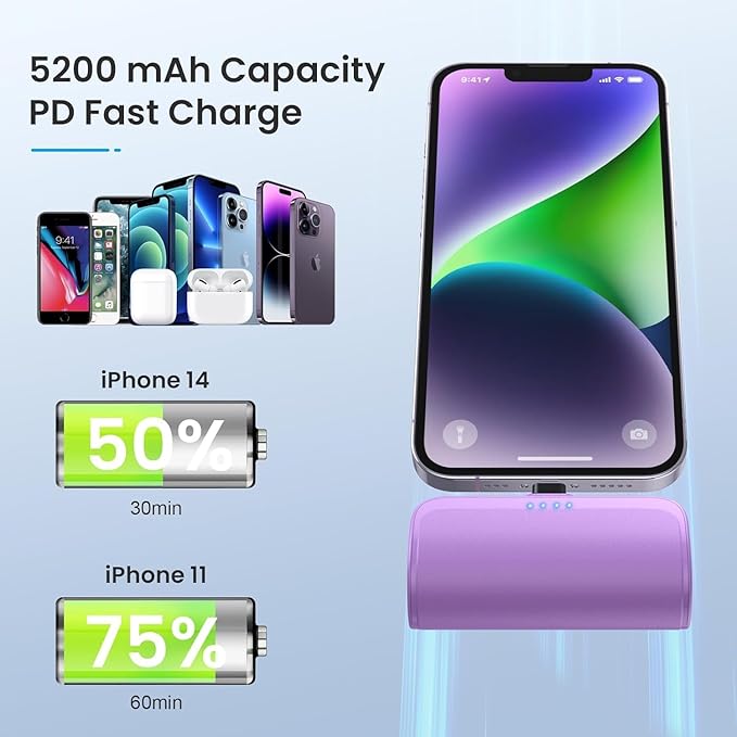 [2 Pack] Mini Portable Charger for iPhone 5200mAh, 20W PD Fast Charging Power Bank, LCD Display Battery Pack Portable Phone Charger for iPhone 14/14 Pro Max/13/12/11/XR/8/7/6 Mint Green+Lavender