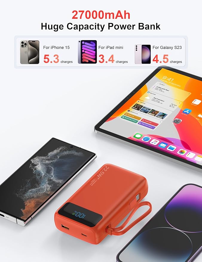 Portable Charger, 27000mAh 22.5W Fast Charging Power Bank with Built-in Cable, USB C Battery Pack with LED Display & Flash Light, Travel Essential External Battery Charger Bank for iPhone Samsung Red