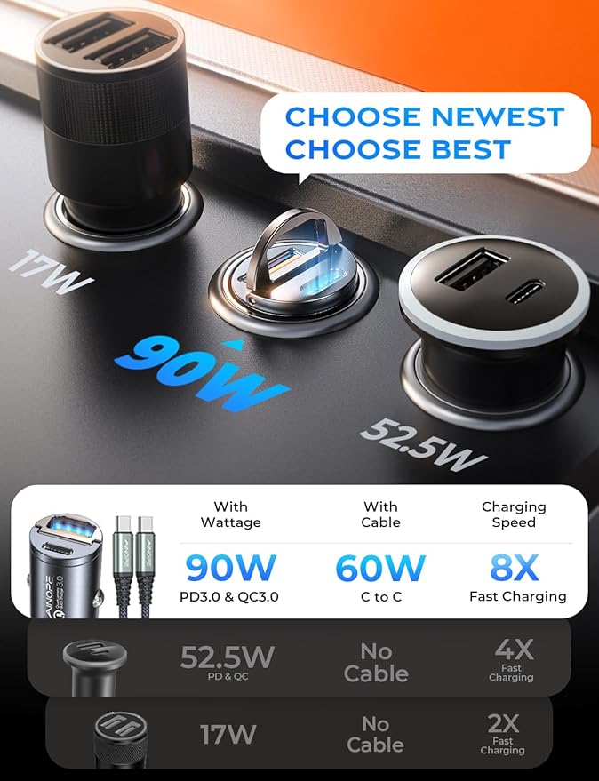 AINOPE 90W for iPhone 17/16/15 Pro Max Car Charger USB C Fast Chage, [Mini&Metal] Invisible Cigarette Lighter Adapter with 3FT USB C to C Cable, Car Accessories for Mother Him Her, Adapter for iPhone