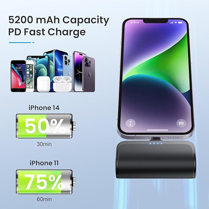 LanLuk [2 Pack] Mini Portable Charger for iPhone,5200mAh Ultra-Compact Fast Charging Power Bank Cordless Small Smart Battery Pack Compatible with iPhone 14/14 Pro Max/13/13 Pro/12/XR/8/7/6(Inky+Inky)