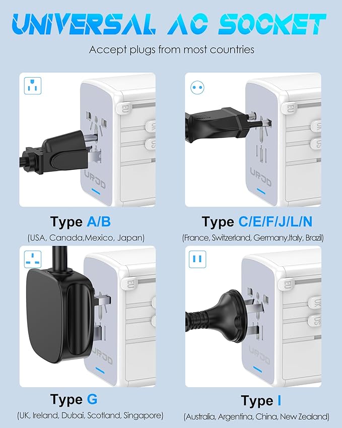 Universal Travel Adapter, 30W 5 USB C/A Ports, 2500W AC Outlet, International Power Adapter for All USB Devices, Multi Plugs 110V 220V A/C, European Travel Plug Adapter for 200+ Countries (White)