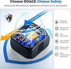 DOACE 100-240V to 100-120V Voltage Converter US to Europe for Hair Dryer - 2000W Converter for European Travel, Power Converter Adapter Combo with 2 PD/QC & UK/AU/US/IT/European Travel Plug Adapters