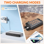 Solar Charger 20,000mAh, Portable Power Bank, 4 Cables Outdoor Waterproof External Backup Phone Charger with USB-C for Cell Phones, Solar Battery Pack with Dual Flashlight for Camping
