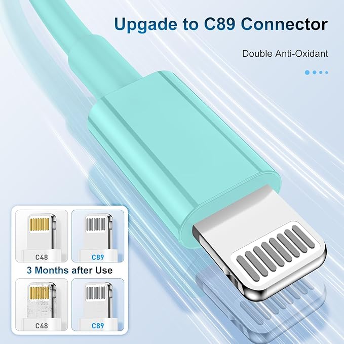 3 Pack Apple MFi Certified Charger Cable 3ft, Lightning to USB Cable Cord 3 Foot, 2.4A Fast Charging,Apple Phone Long Chargers for iPhone 13/12/11/11Pro/11Max/ X/XS/XR/XS Max/8/7/6 Light Blue