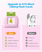 Airbition Bilingual Pink Spanish and English Talking Flash Cards, Pocket Speech Therapy Toy with 510 Words, Montessori Language Learning Toy, Children's Sensory Learning Kits