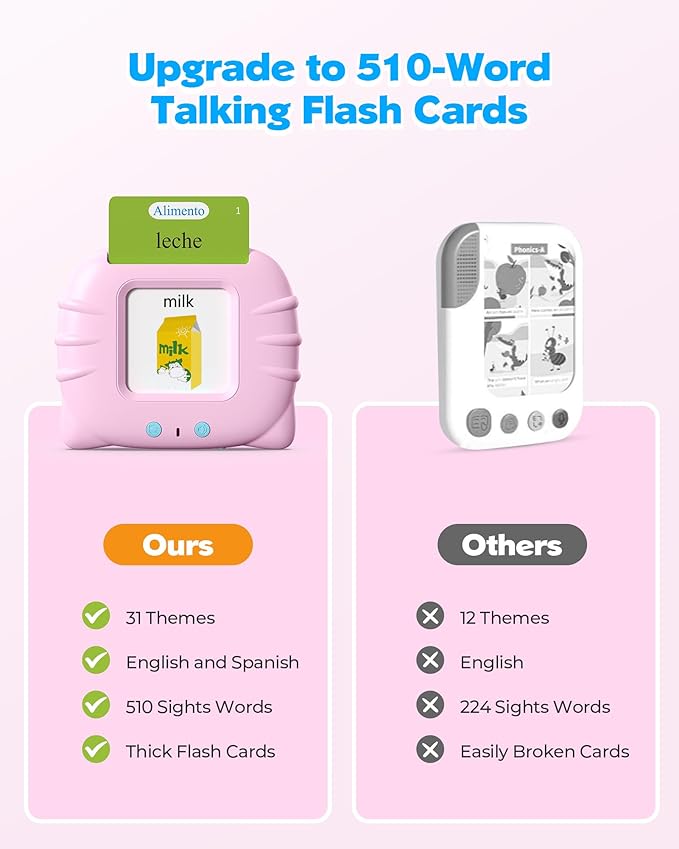 Airbition Bilingual Pink Spanish and English Talking Flash Cards, Pocket Speech Therapy Toy with 510 Words, Montessori Language Learning Toy, Children's Sensory Learning Kits