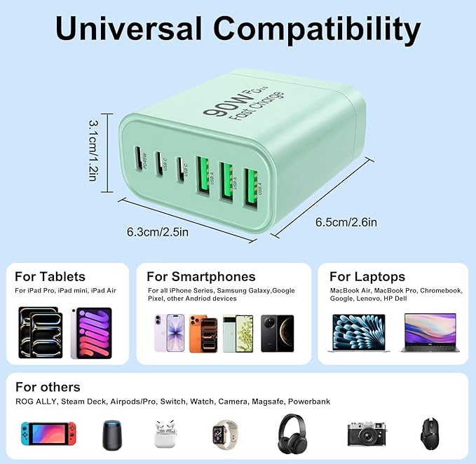 90W GaN USB C Charger Block [3 Pack],6-Port USB C Wall Charger Fast Charging 45W PD Power Adapter for MacBook Air/iPad Pro/iPhone 17Pro Max/Samsung Galaxy S24 Ultra/Tabs for Home Travel