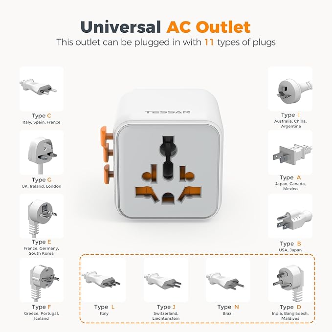 TESSAN Universal Travel Adapter, International Power Adapter with Dual AC Outlet, Small Worldwide Plug Adaptor for US to Europe UK Australia Ireland Japan (Type C G A I)