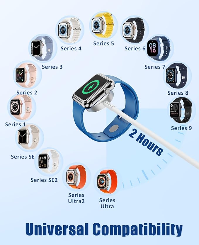 for Apple Watch Charger Fast Charging,3 in 1 Multi Chargers Cable 3.3FT with 20W USB C Charger, iWatch Cord for iWatch Series Ultra2/Ultra/SE/10/9/8/7/3/iPhone15 16 Pro Max/14/13/12/11