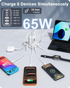 FEEL2NICE 2-Pack 65W USB C Charger Block, 6-Port Fast Wall Charger [3 PD USB-C & 3 QC 3.0 USB-A], Compact Adapter for iPhone 17 16 15 14 13 12 11 X 8,Pro,Max,iPad, iPod,Galaxy, Google & More