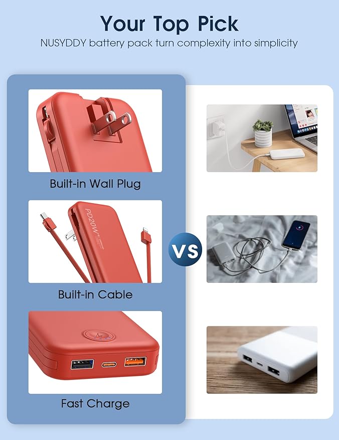 Nusyddy Portable Charger, 10000mAh PD20W Fast Charging Power Bank with Built-in Cables & Wall Plug, Travel Essentials External Battery Pack, USB C Battery Phone Charger for iPhone, iPad, Samsung Red