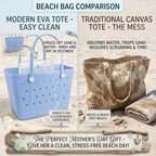 Lightweight Extra large Rubber Beach Bag Small mini Tote Bag for Gym Waterproof medium Open Handbag for Pool Sports