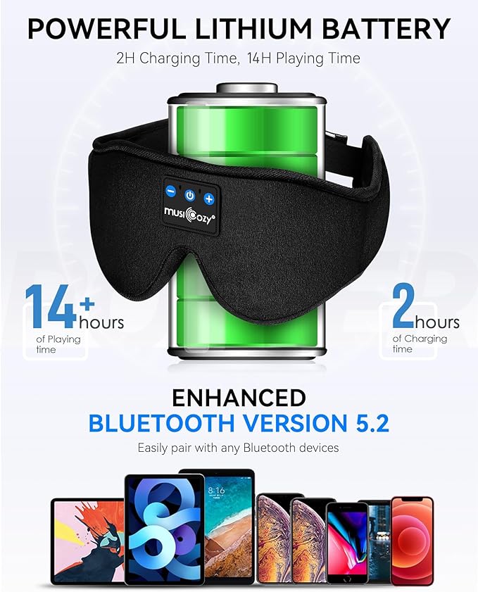 MUSICOZY Sleep Headphones Bluetooth 5.4 Headband Sleeping Eye Mask for Mom Women Men Wireless Music Earbuds Earphones for Side Sleepers Built-in HD Speakers Cool Gadgets Unique Gifts