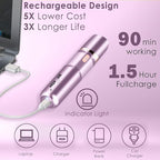 Hair Removal Epilator for Women, 2-in-1 Epilation System Device, Facial Hair Remover, Plucker for Face, Lip, 18 Carat Gold Plated Head, All Ages and Skin Types,with Pouch, Brush