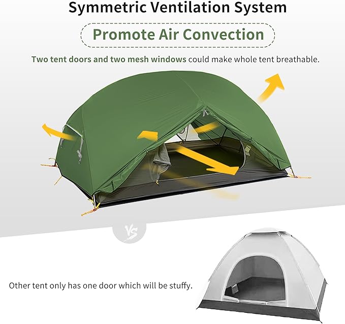 Naturehike Mongar Backpacking Tent, 3 Season Ultralight Lightweight Double Layer Free Standing Tents for Camping Hiking Cycling