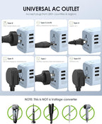 EPICKA 35W Universal Travel Adapter with 2 AC Outlet, European Travel Plug Adapter with PD Fast Charging, 6-Port (2 AC/2 USB-C/3 USB-A) International Power Adapter - Travel Essentials (TA-205, Blue)