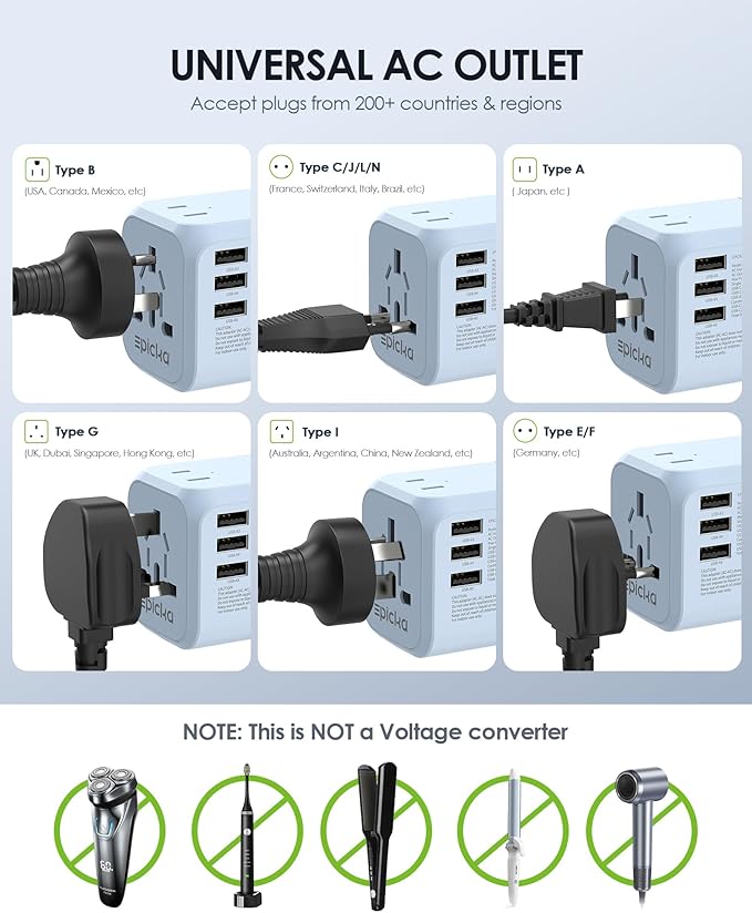 EPICKA 35W Universal Travel Adapter with 2 AC Outlet, European Travel Plug Adapter with PD Fast Charging, 6-Port (2 AC/2 USB-C/3 USB-A) International Power Adapter - Travel Essentials (TA-205, Blue)