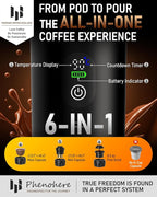 6-in-1 Portable Electric Espresso Machine–20Bar Self‑Heating camping coffee maker with 7500mA Battery,Display,compatible with Large/Small Capsules&Coffee Powder for Travel,Camping,Car&Office