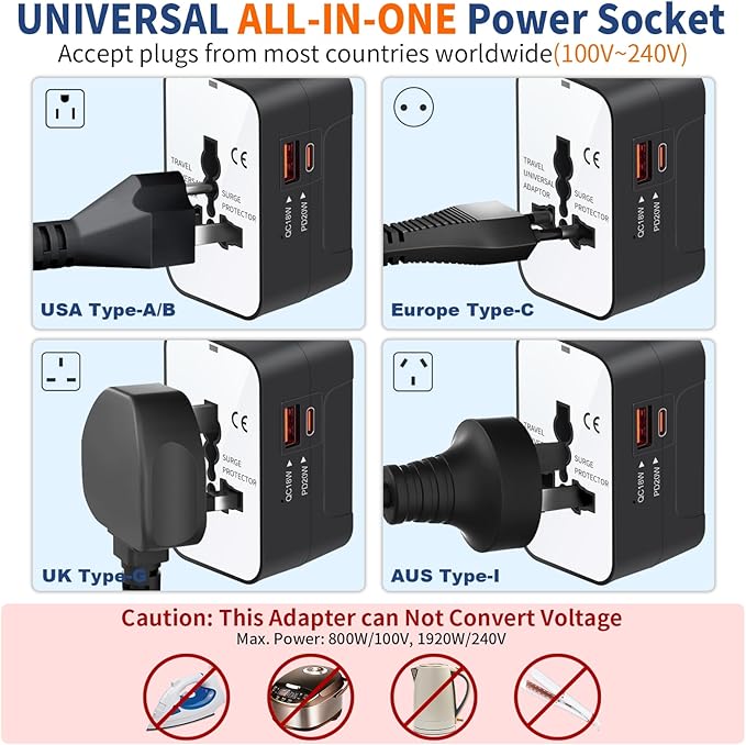 Travel Adapter Fast Charge, GaN Worldwide All in One Universal Travel Adapter with PD3.0 Type C & USB-A Quick Charging Portable Wall Charger AC Power Plug Adapter for USA EU UK AUS, White