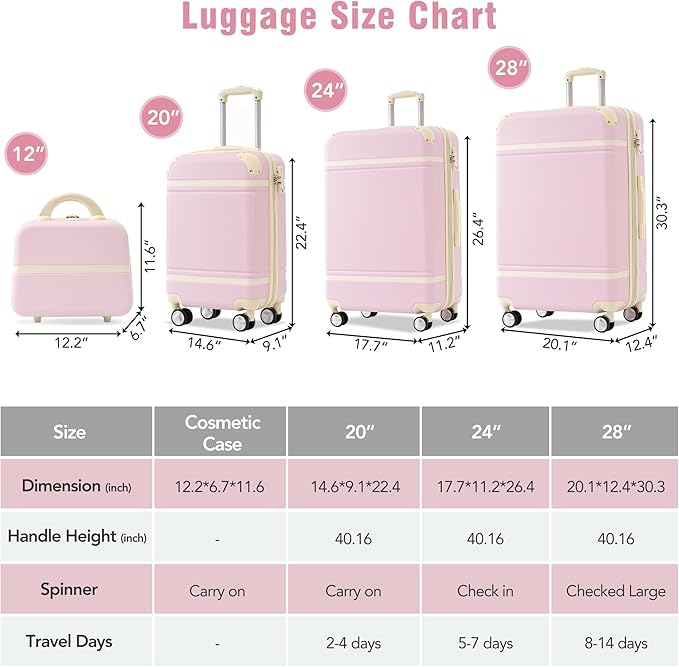 Hardshell Luggage Sets 4Pc with TSA Lock ABS Suitcase Hardshell Luggage Set